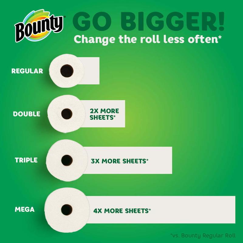 Bounty Select-A-Size Paper Towels, Mega Rolls, White, 180 Sheets Per Roll, 6 Count