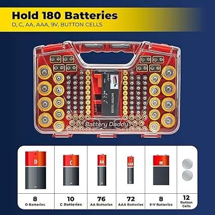 Ontel Battery Daddy Storage Case with Tester, Stores & Protects Up to 180 Batteries