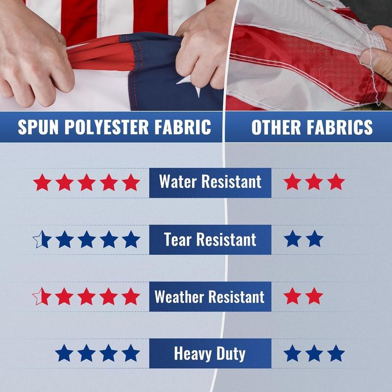 American Flag 3x5 FT 210D For Outside 100% Made In USA Most Durable, Heavy Duty Spun Polyester, Luxury Embroidered Star with Brightly Colored Brass Grommets Premium US Flag Banners Waterproof Gift