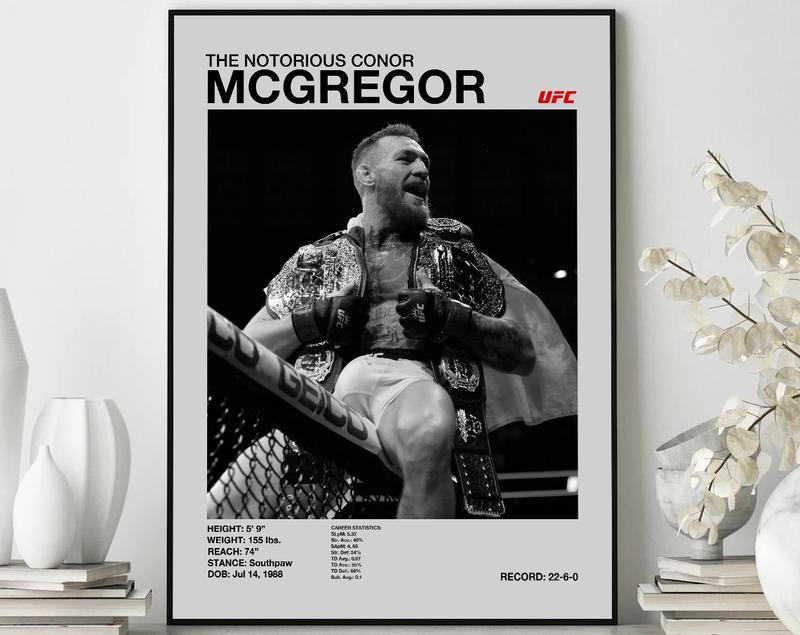 Custom UFC Poster Choose Any Fighter includes photo, stats, and more Decor Prop Ornaments Decoration Wall Room