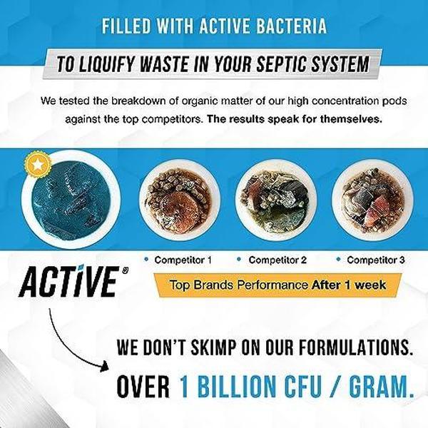 Septic Tank System Treatment Pods - 12 Dissolving Packets | Enzyme-Producing Live Bacteria Solution | 1 Year Supply Professional Eco-Friendly Maintenance | Prevent Clogs, Odor & Backups | Made in USA