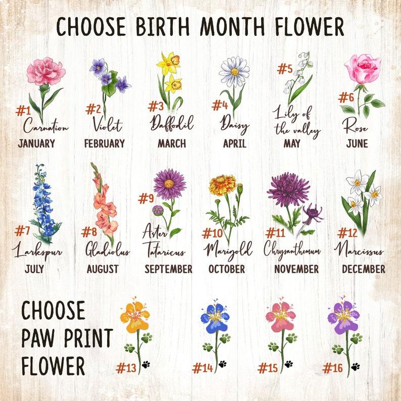 Personalized Flower Birth Month Garden Wooden Sign Frame, First Mom Now Grandma Sign, Gift For Mom Gift For Grandma With Kids Names