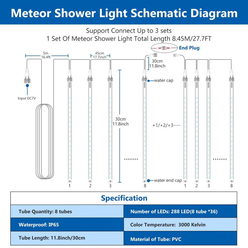 PEMOTech Meteor Shower Lights Outdoor, Halloween Christmas String Lights (27.7ft), 8 Tubes 12