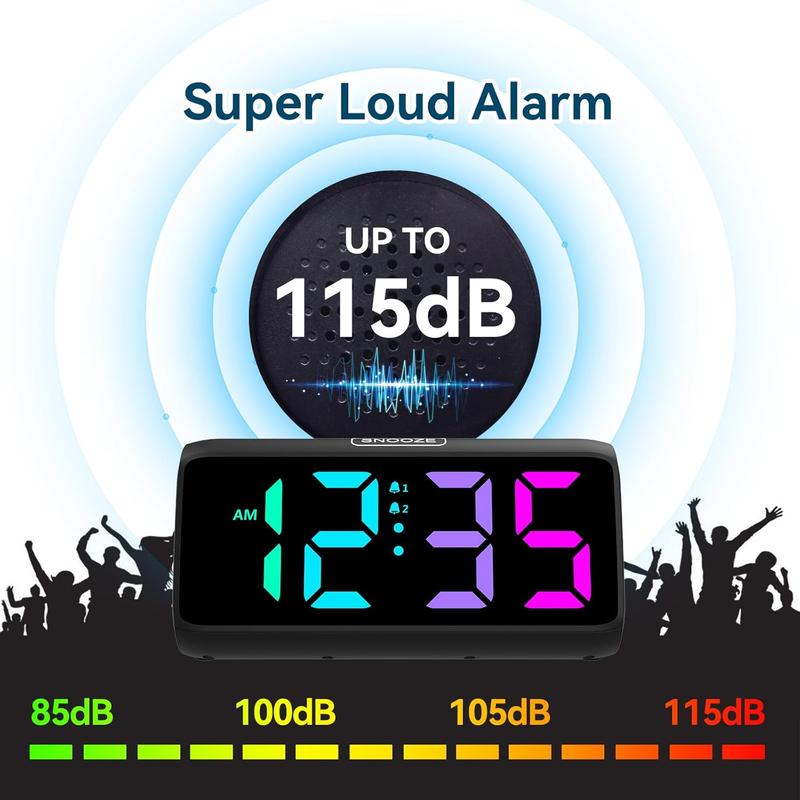 Loud Alarm Clock for Heavy Sleepers, RGB Alarm Clocks for Bedrooms Seniors Kids, Plug in Digital Clock with 5 Dimmers, 2 Alarms, 4 Volumes and Snooze