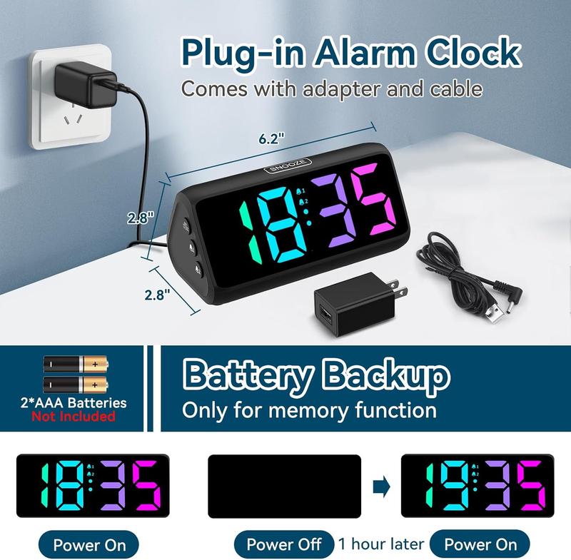 Loud Alarm Clock for Heavy Sleepers, RGB Alarm Clocks for Bedrooms Seniors Kids, Plug in Digital Clock with 5 Dimmers, 2 Alarms, 4 Volumes and Snooze