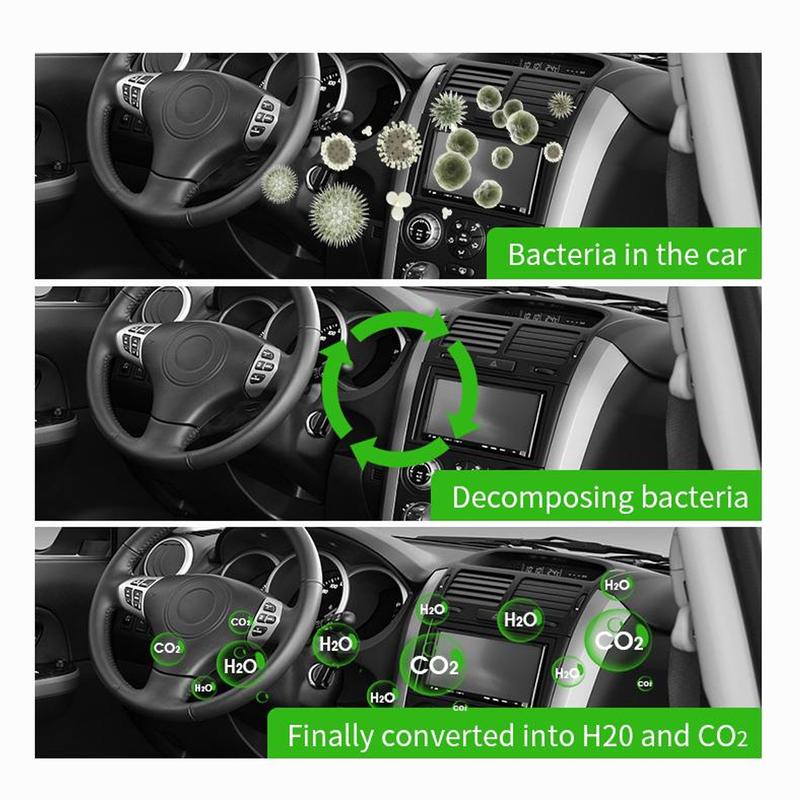 Glodway-Car air freshener 99.9% sterilization rate Car perfume Room deodorizer Car deodorizer Five scents Easy to use-car