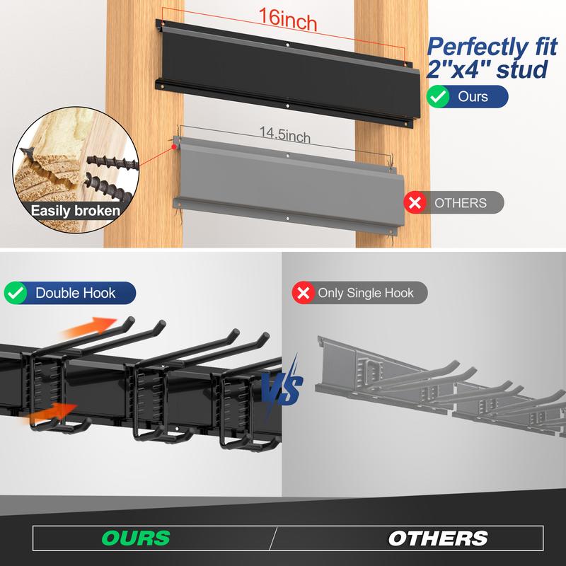 Sttoraboks Heavy Duty Garage Storage Organizer Rack System, Wall Mounted Tool Rack with 12 Double Hooks, 4 Rails, and Hangable Steel Garden Tool Rack