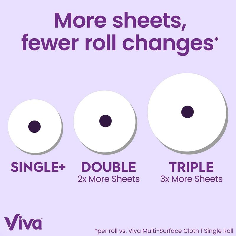 Viva Signature Cloth Paper Towels, 6 Double Rolls - Ideal for Toilet and Wipes