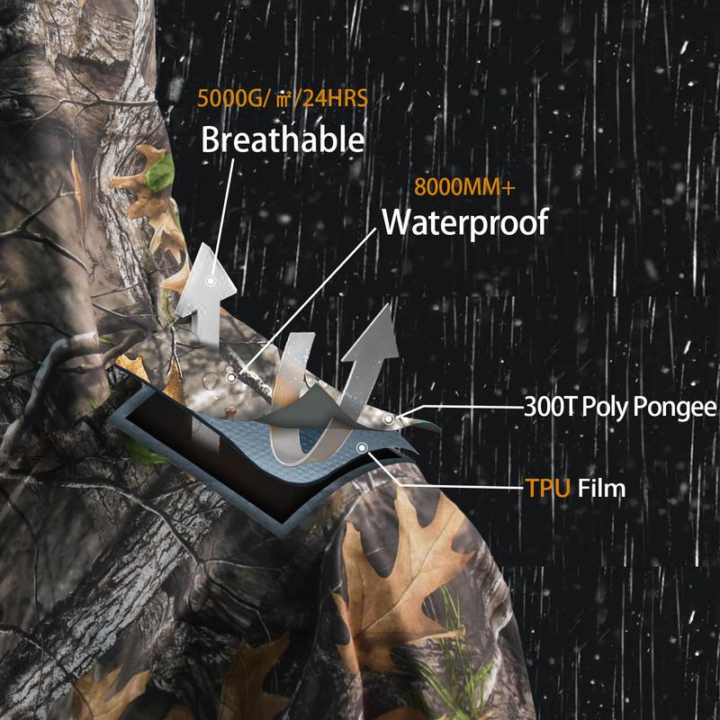 LOOGU Camo Rain Suit - Rain Gear for Men Waterproof, Lightweight Rain Coat, Breathable Mens Rain Jackets Hood